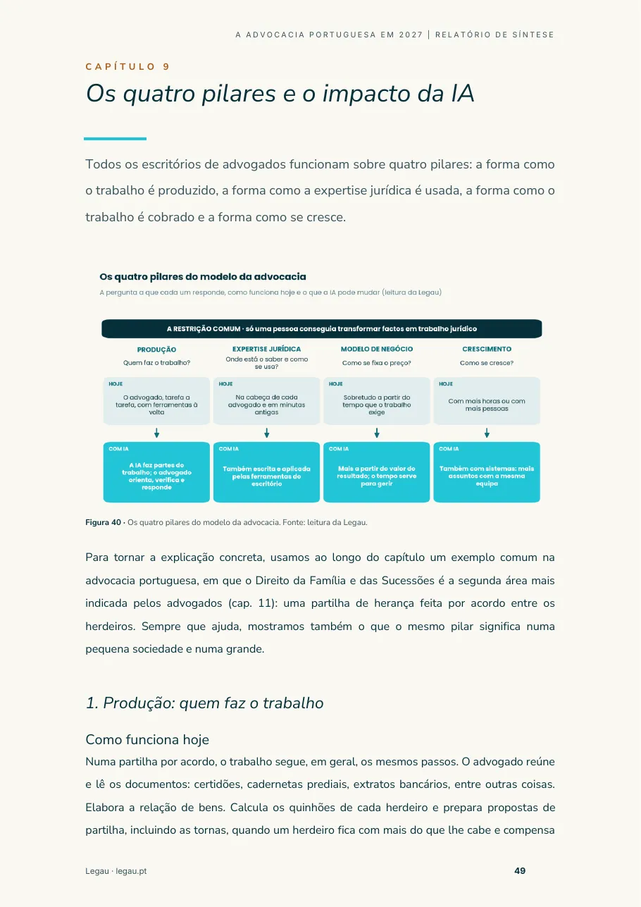 Página interior do relatório: O que está a mudar