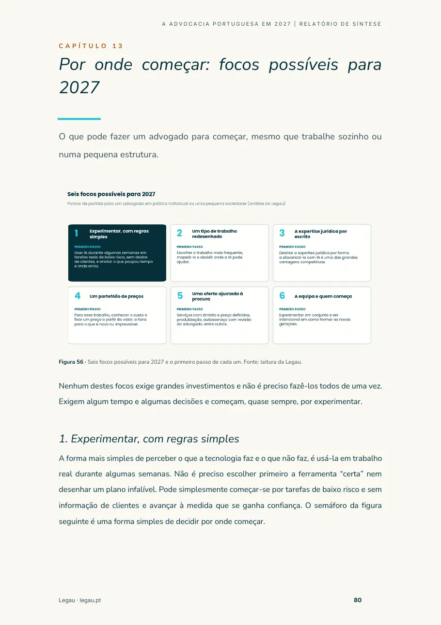 Página interior do relatório: Perante a mudança